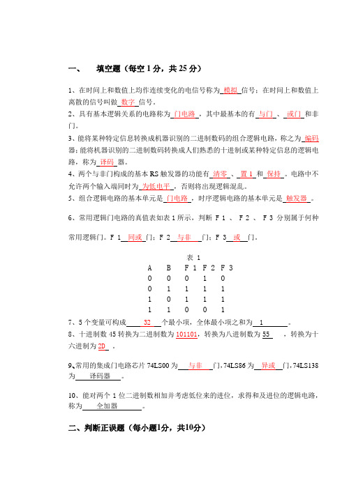 电工电子试题库