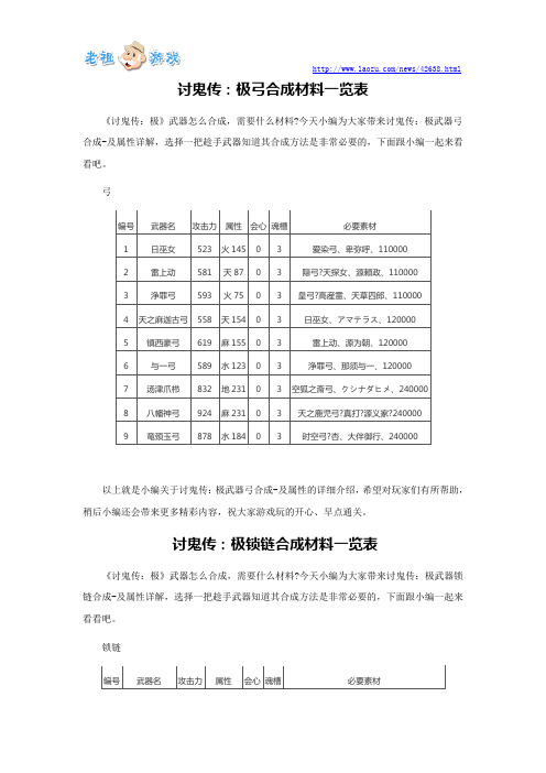 讨鬼传：极弓合成材料一览表