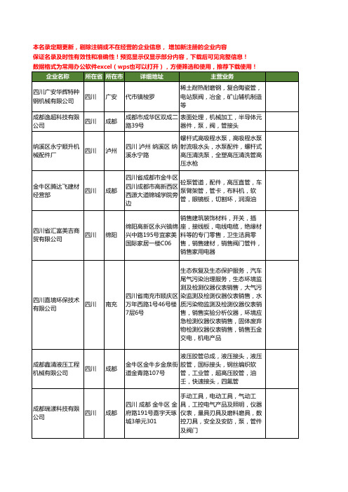 新版四川省泵管工商企业公司商家名录名单联系方式大全124家