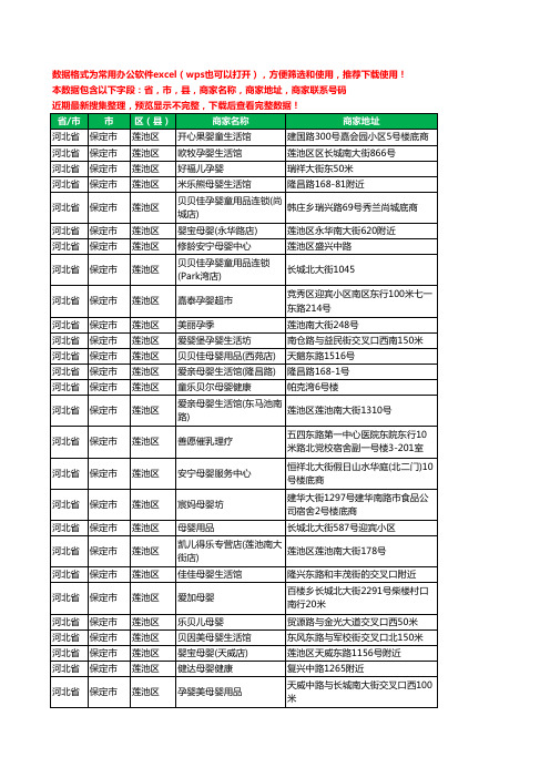 2020新版河北省保定市莲池区月子服务工商企业公司商家名录名单黄页联系号码地址大全106家