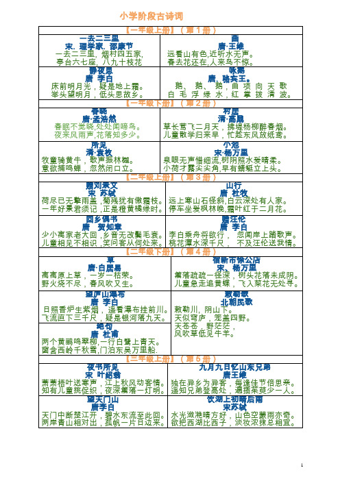 人教版小学语文古诗词和日积月累全汇总(1-6年级)