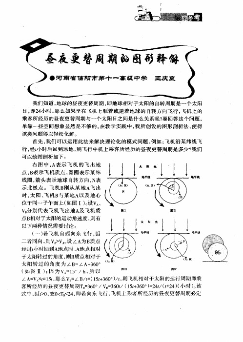 昼夜更替周期的图形释解