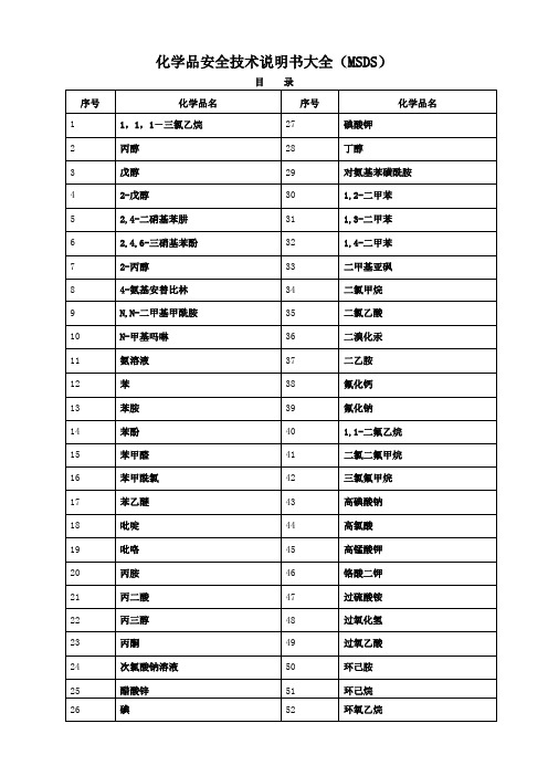 化学品安全技术说明书大全(MSDS)