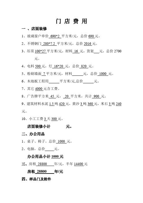 店面装修费用