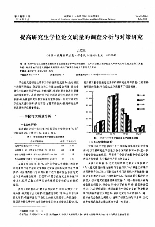 提高研究生学位论文质量的调查分析与对策研究