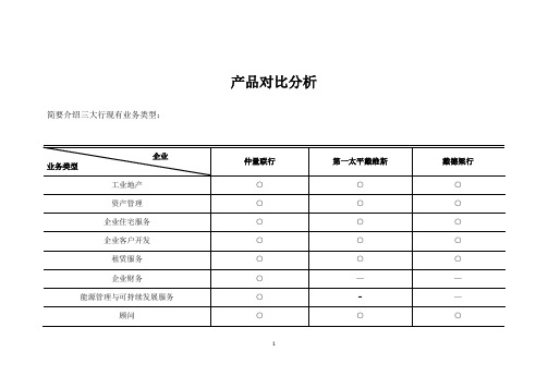 仲量联行第一太平戴维斯戴德梁产品分析