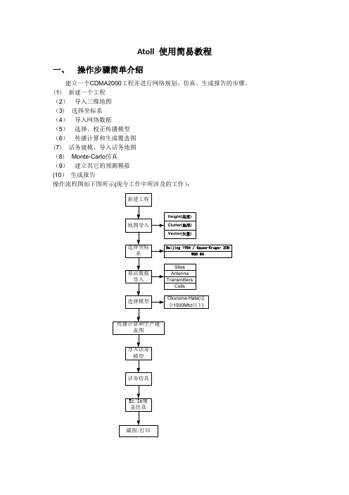 Atoll使用简易教程CDMA网络