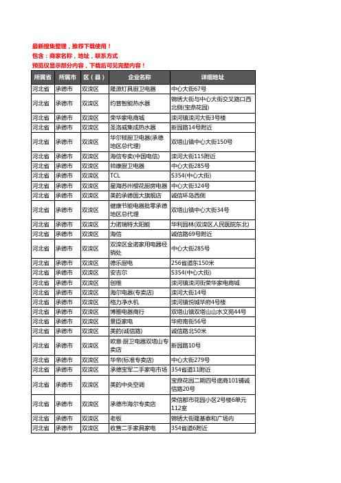 新版河北省承德市双滦区家用电器企业公司商家户名录单联系方式地址大全54家