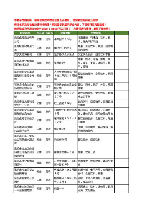 新版云南省烟酒饮料工商企业公司商家名录名单联系方式大全192家