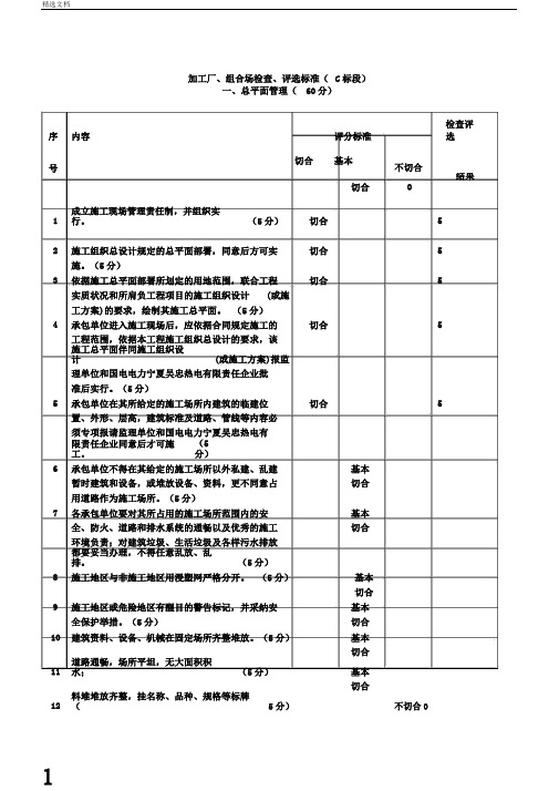 组合场、加工厂检查标准祥解