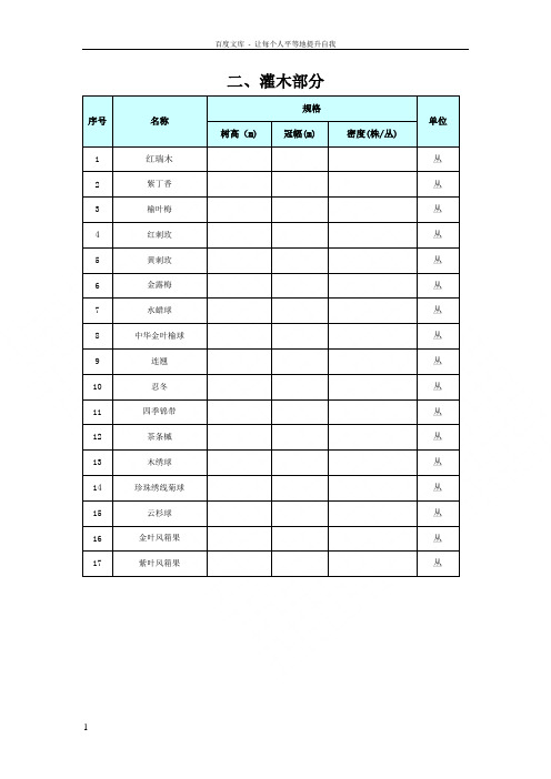 北方常见树种统计灌木及其地被部分