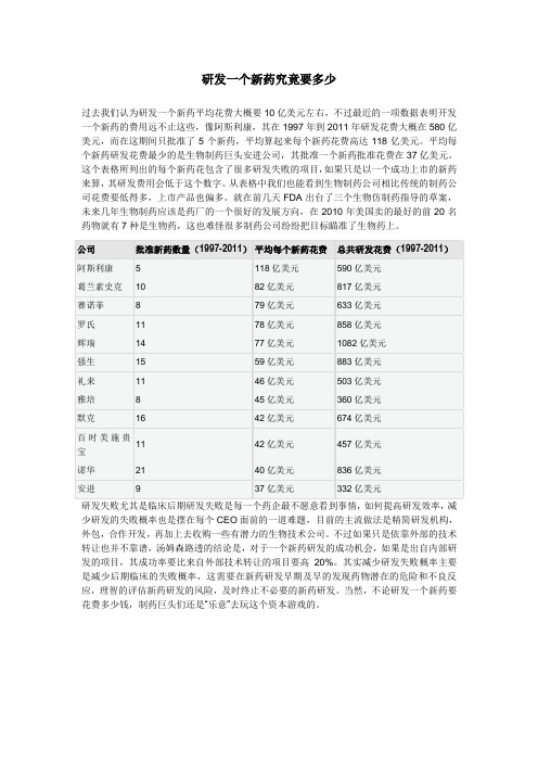 研发一个新药究竟要多少