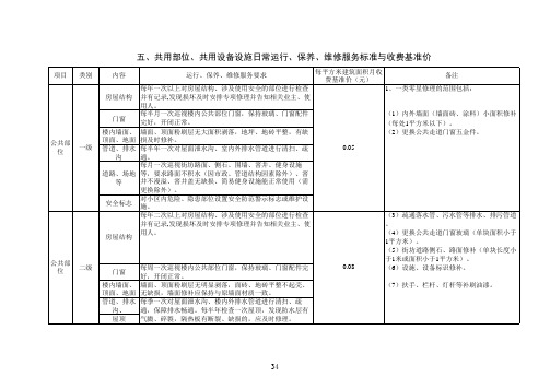 公共区域秩序维护服务标准与收费基准价