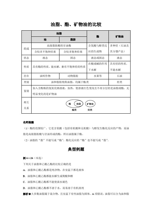 【知识解析】油脂、酯、矿物油的比较