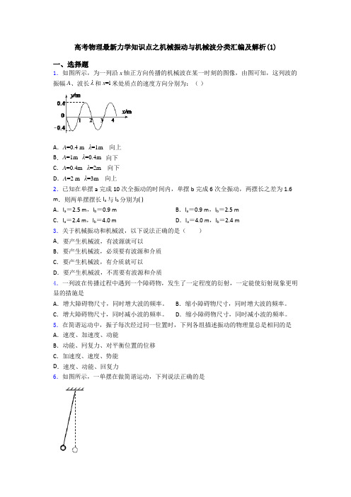 高考物理最新力学知识点之机械振动与机械波分类汇编及解析(1)