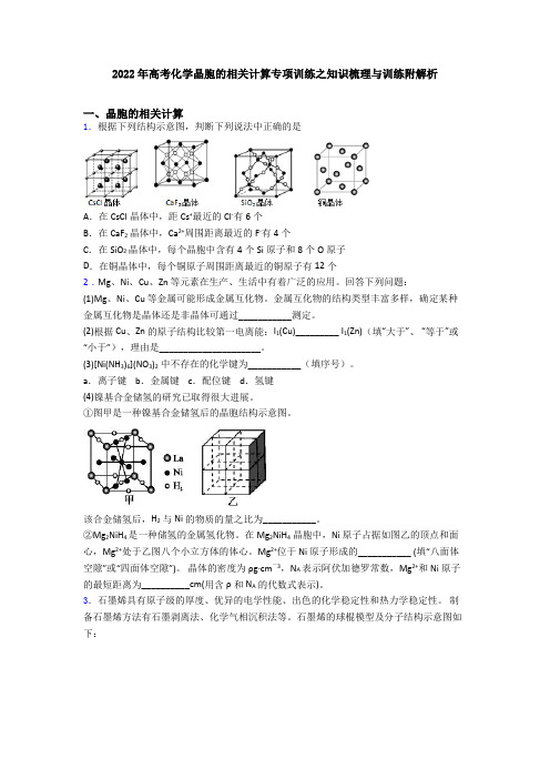 2022年高考化学晶胞的相关计算专项训练之知识梳理与训练附解析