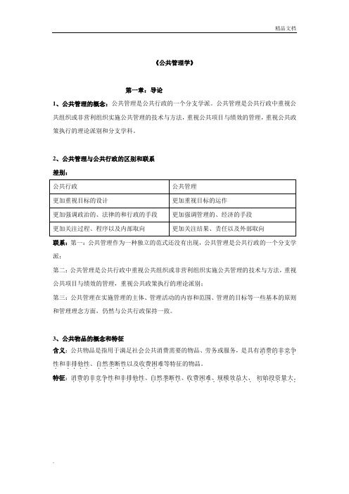 公共管理学