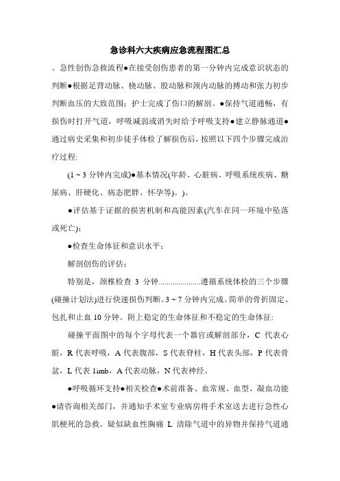 急诊科六大疾病应急流程图汇总.doc