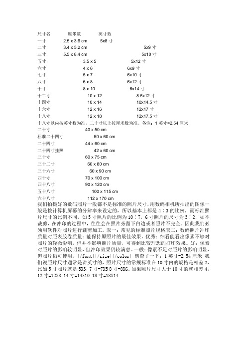 1寸到36寸照片的尺寸规格[1]