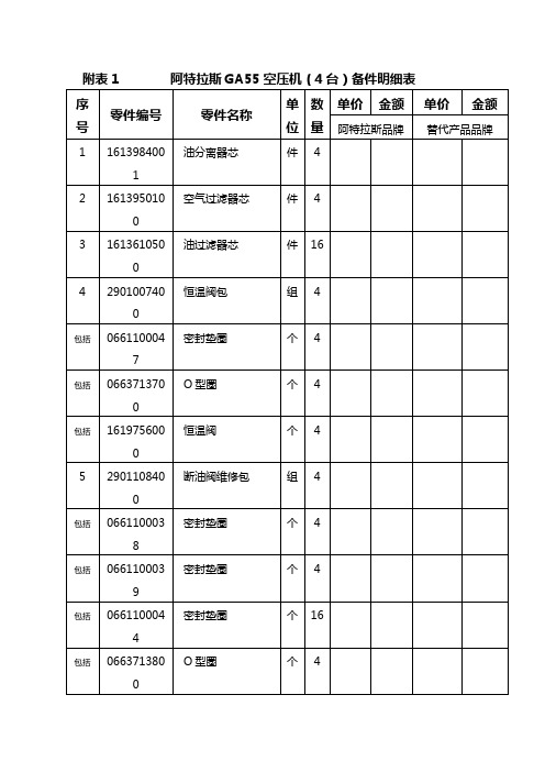 阿特拉斯零件号