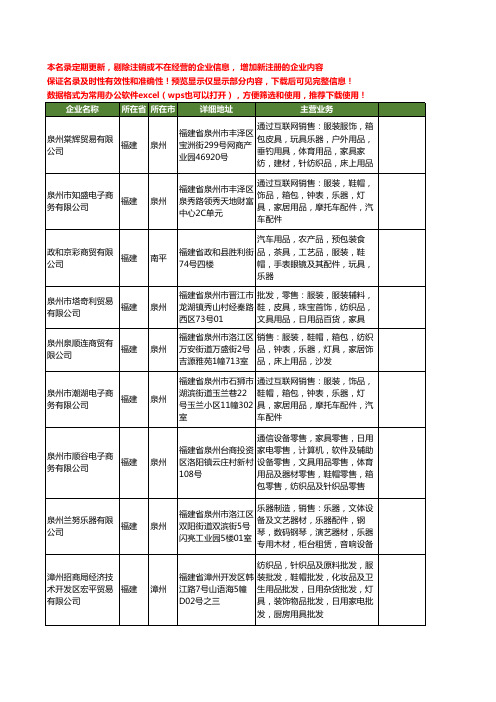 新版福建省乐器配件工商企业公司商家名录名单联系方式大全20家