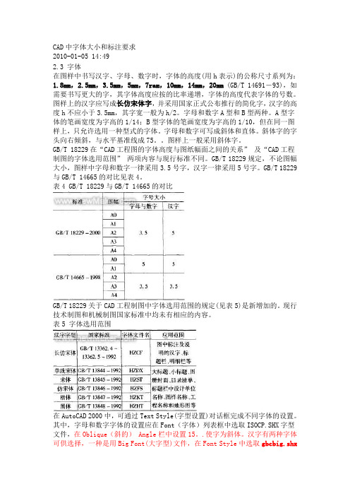 【2019年整理】CAD中字体大小和标注要求