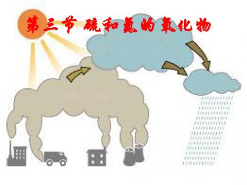 人教版高中化学高一化学必修一PPT课件高一硫和氮的氧化物