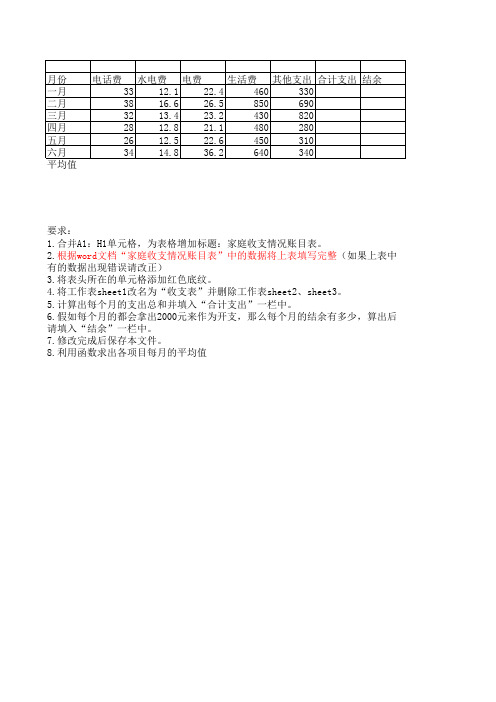 家庭收支情况账目表