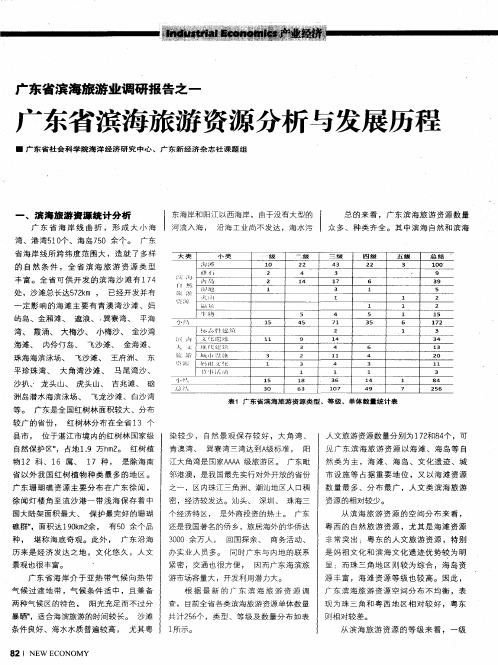 广东省滨海旅游资源分析与发展历程