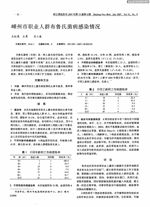 嵊州市职业人群布鲁氏菌病感染情况