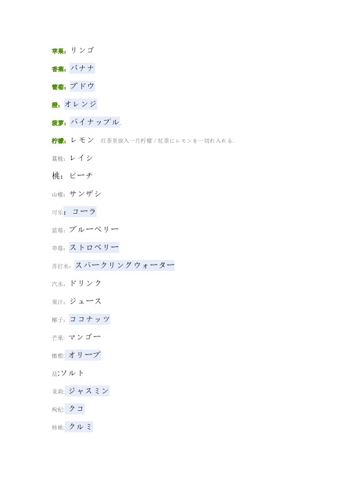 水果日语