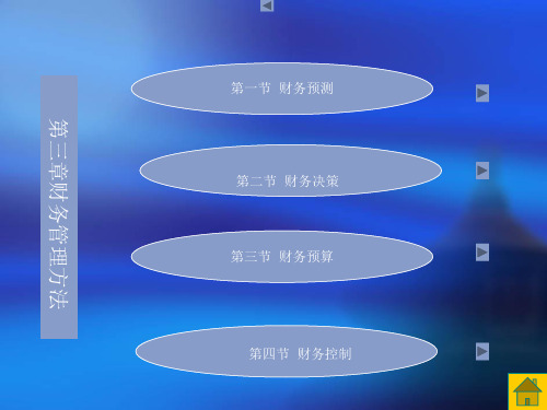 财务管理的基本方法--财务预测的内容(ppt66页)