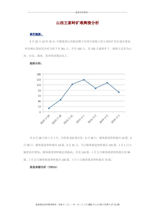 山西王家岭矿难舆情分析