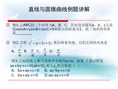 直线与圆锥曲线的关系PPT教学课件