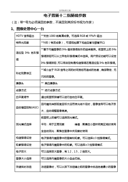 高清电子胃肠镜技术全参数