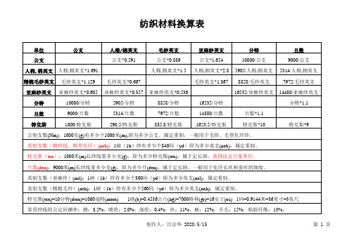 纺织材料换算表