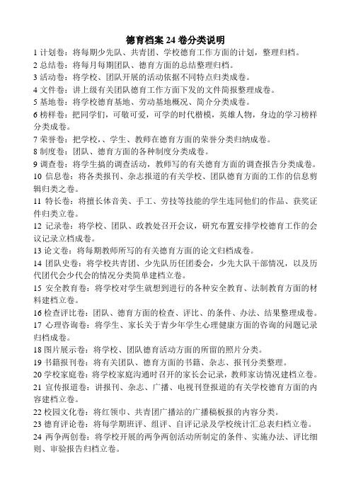 德育档案24卷分类说明