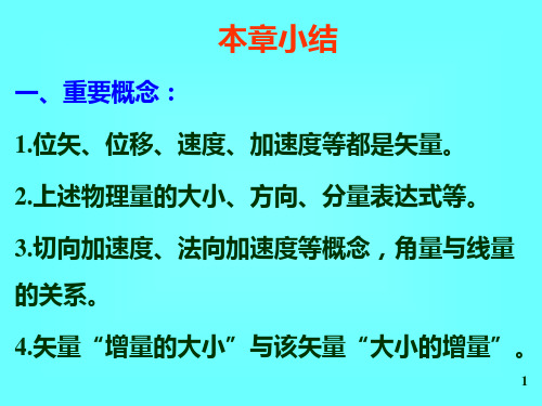 第一章  质点运动学小结
