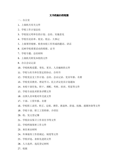 文书档案归档范围