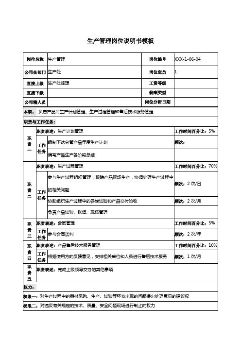 生产管理岗位说明书模板