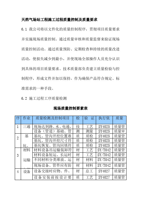 天然气场站工程施工过程质量控制及质量要求