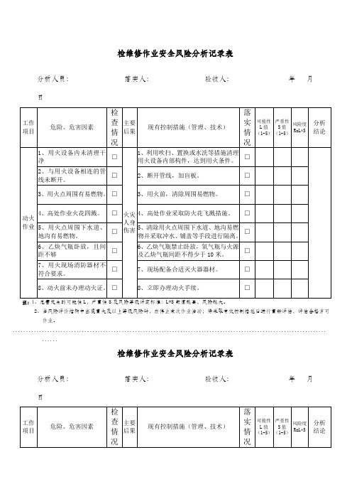 检维修作业安全风险分析记录表