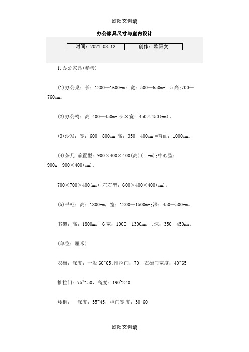 办公家具尺寸之欧阳文创编