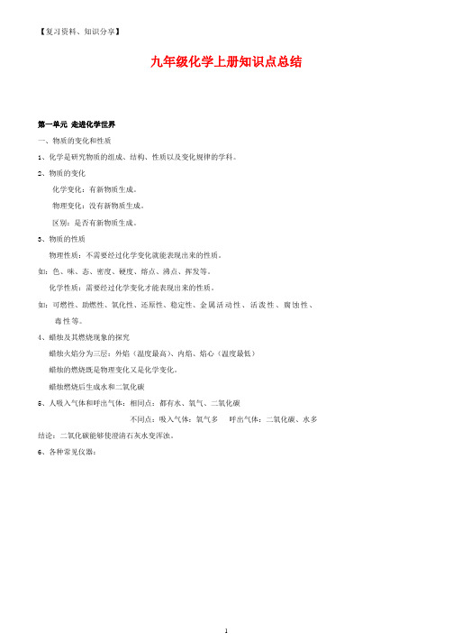 人教版初三化学上册知识点总结【最新整理】