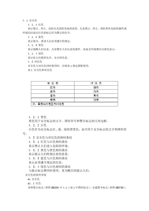 安全色