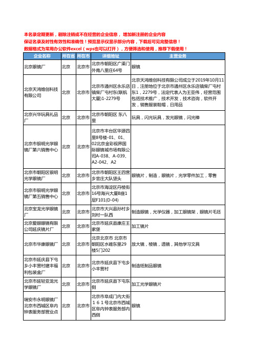 新版北京市眼镜厂工商企业公司商家名录名单联系方式大全36家