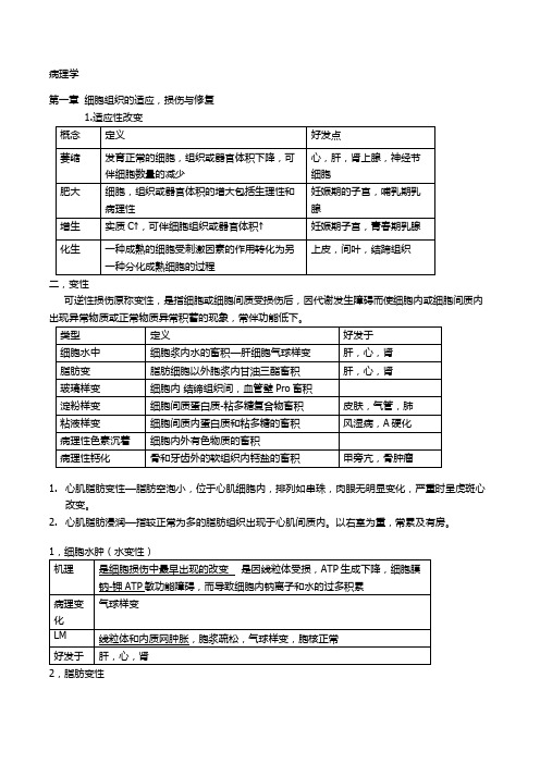 1,贺银成  病理学