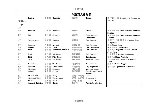常见剂型英文对照表之令狐文艳创作