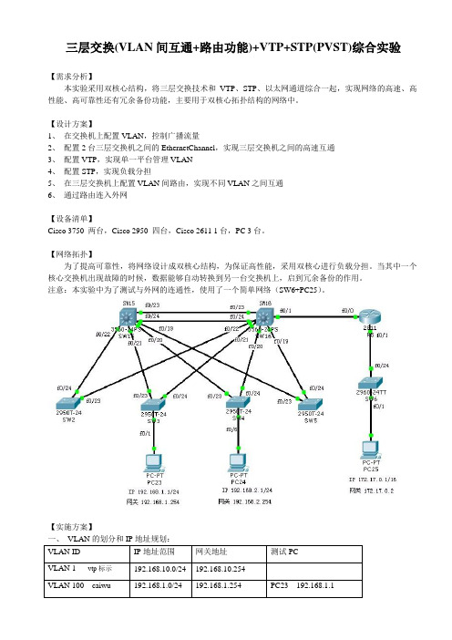 三层交换(VLAN间互通 路由功能) VTP STP(PVST)综合实验