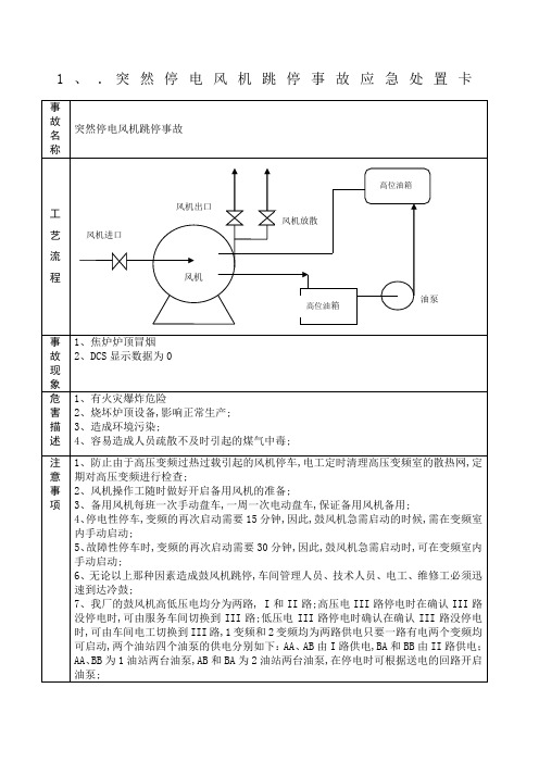 应急处置卡化产